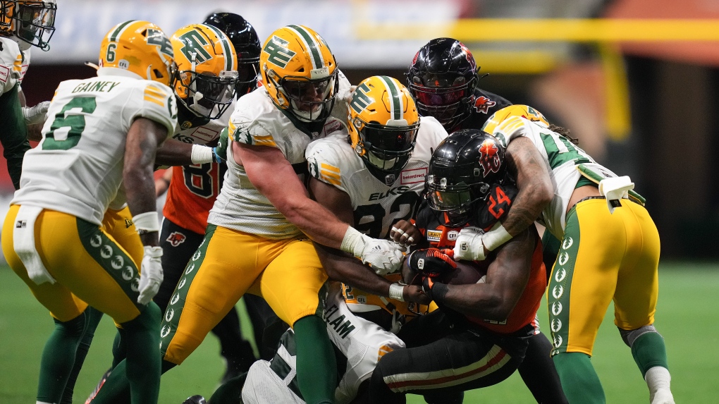 B.C. Lions' James Butler (24) is tackled by Edmonton Elks' Ed Gainey, from left to right, Ese Mrabure, Jake Ceresna, Ese Mrabure, Matthew Elam and Enock Makonzo during the second half of CFL football game in Vancouver, on Saturday, June 11, 2022. THE CANADIAN PRESS/Darryl Dyck
