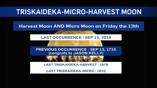 Triskaideka-Micro-harvest moon