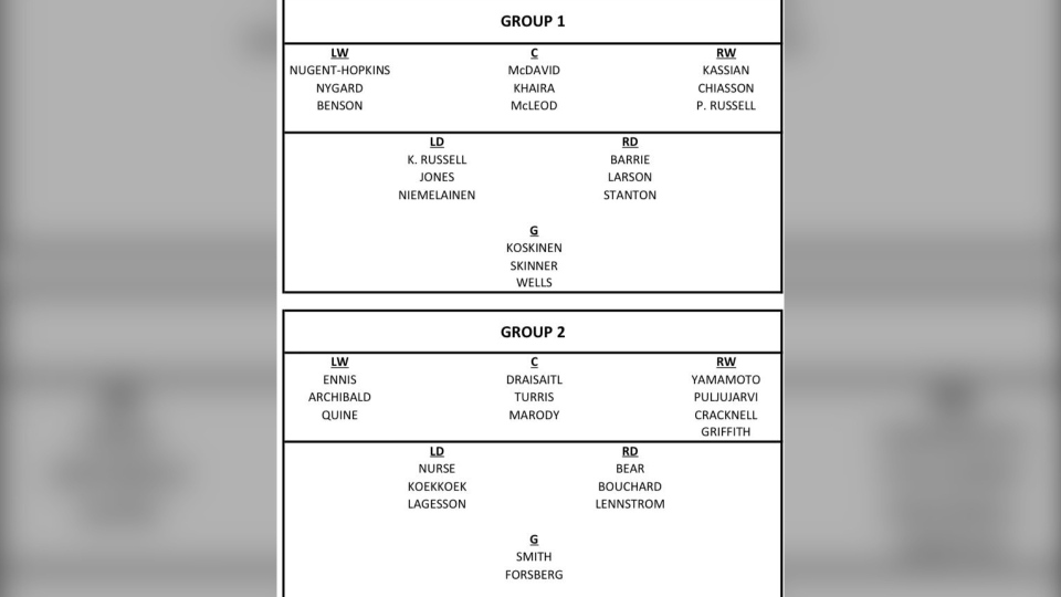 Edmonton Oilers lines